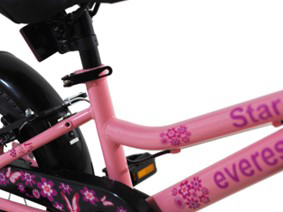 Απεικονίζεται κοντινό στο σύστημα Quick Release.